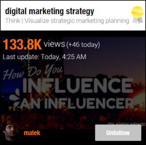 Sccop.It page with over 134,000 pageviews