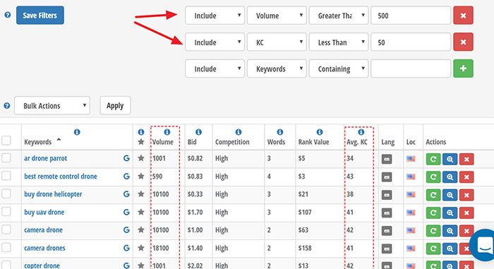 Keyword filtering in Long Tail Pro