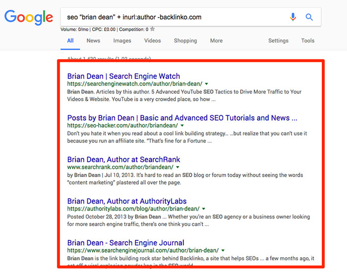 Using search operators to find author pages