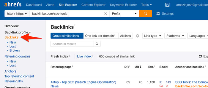 Competitor backlinks report for Backlinko