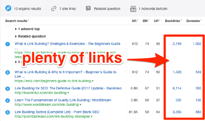 Ahrefs Keyword Explorer showing link count of top ranking pages