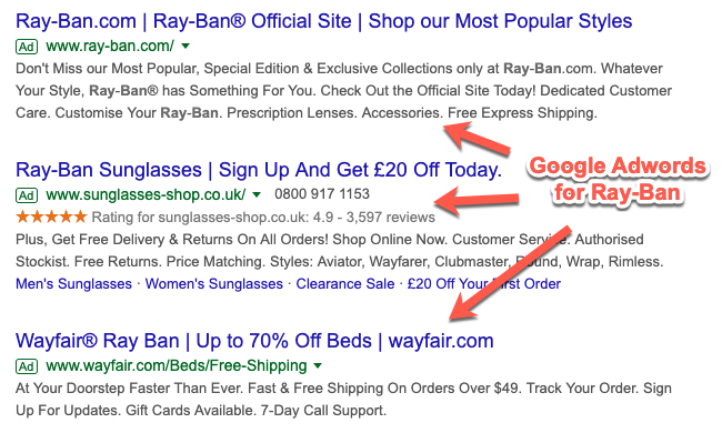 AdWords examples at the top of the SERP