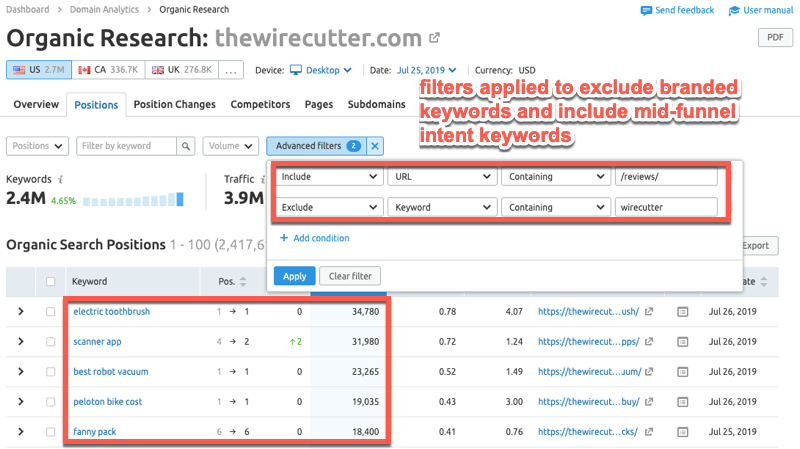 2700chess.com Traffic Analytics, Ranking Stats & Tech Stack