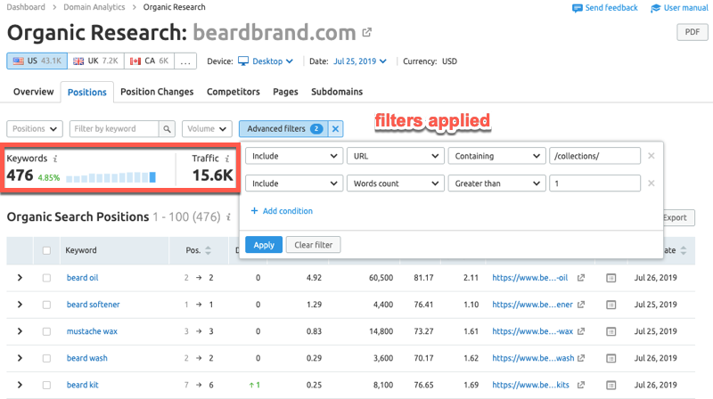 Adding filters in the organic research report in SEMrush