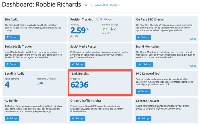 semrush ad builder