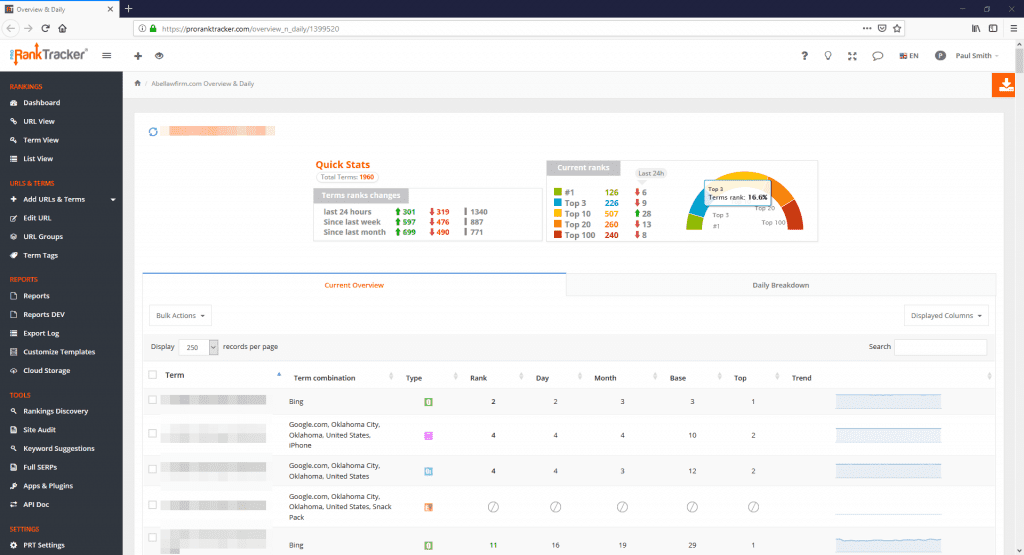 Screenshot showing how agencies can set user access and permissions in Pro Rank Tracker. 