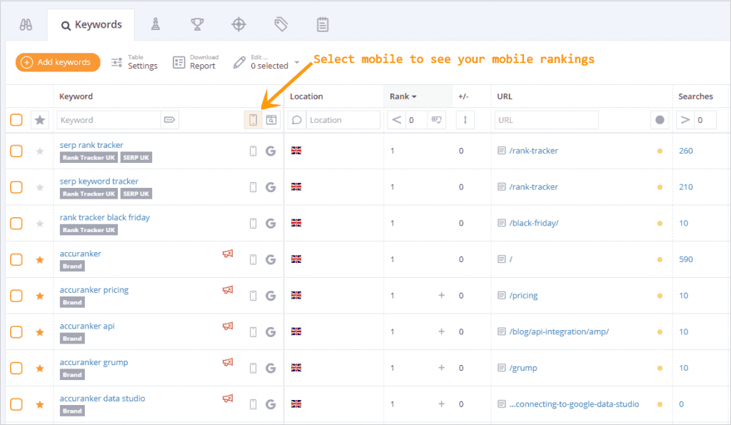 Mobile Rank Tracking How to Get Started 5 Step Guide