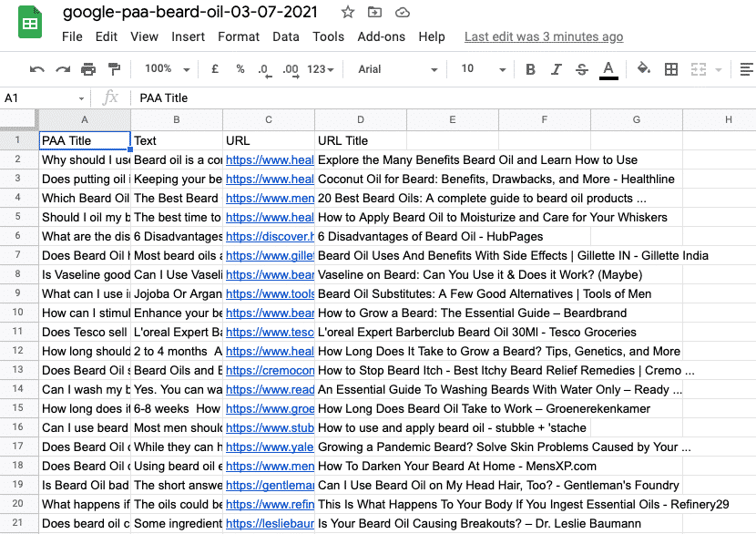 Exporting PPA results to Google Sheets.