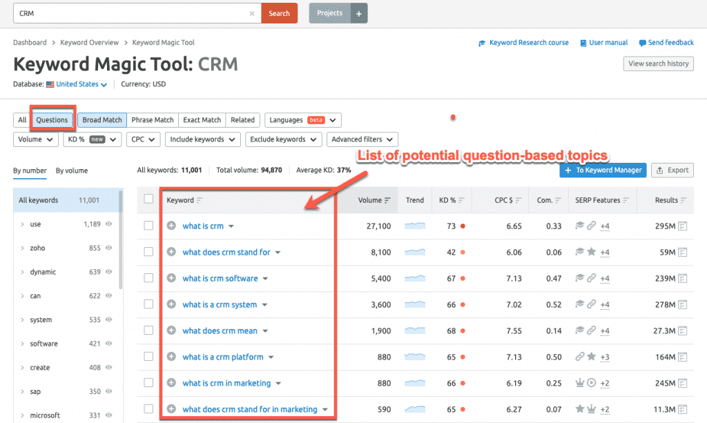 Finding question keywords in Semrush.