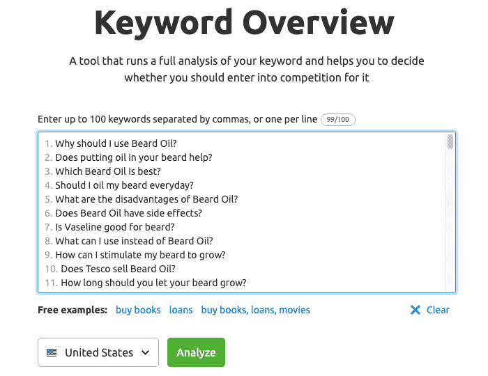 Keyword overview report in Semrush.