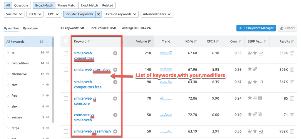 Table showing examples of comparative keywords