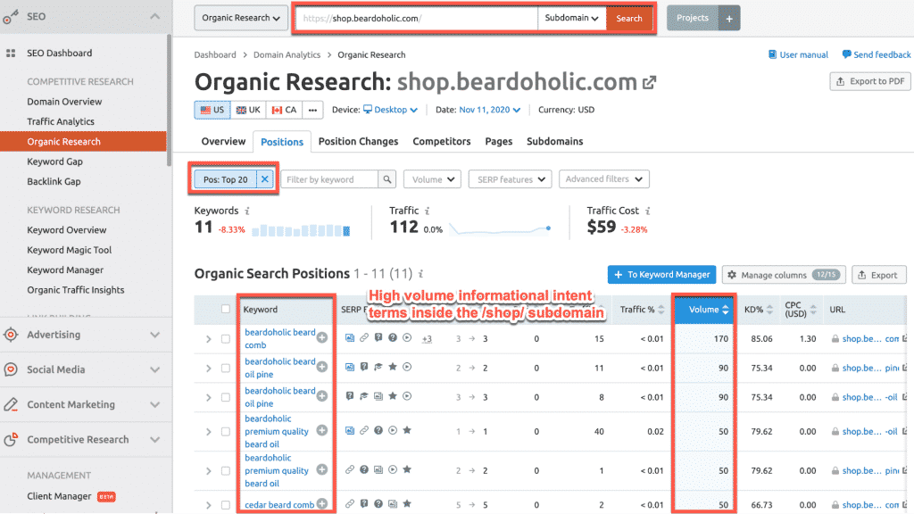 Find high-value keyword opportunities on subdomains