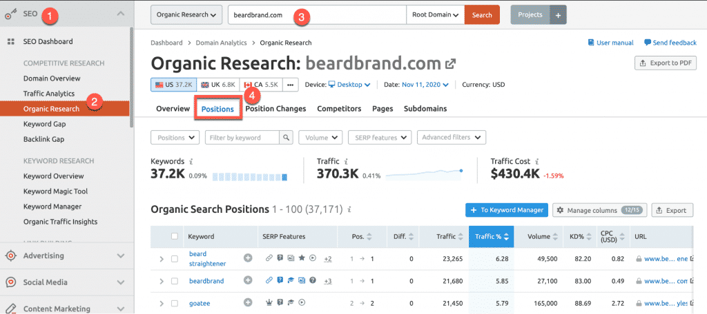 Looking at existing keyword opportunities in Semrush