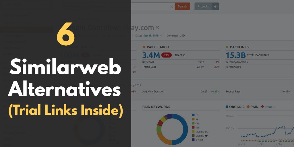 6 Best SimilarWeb Alternatives [Trial Links Inside]