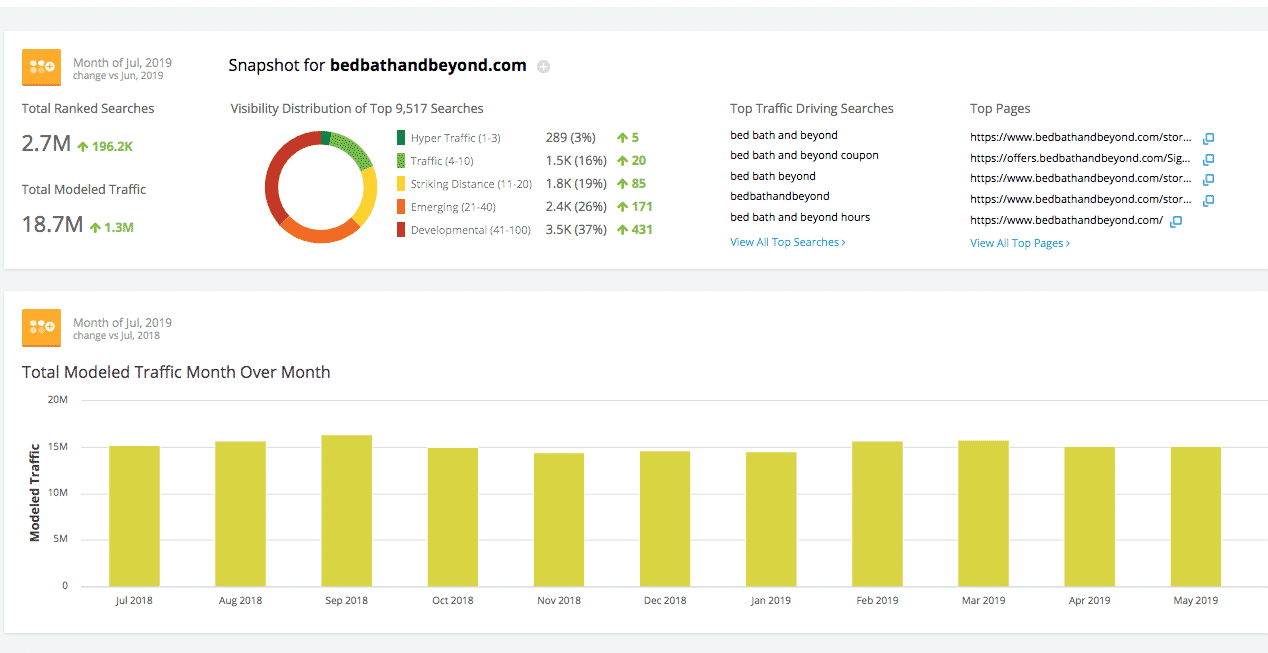 Top 6 Similar websites like ratemytactic.web.app and alternatives