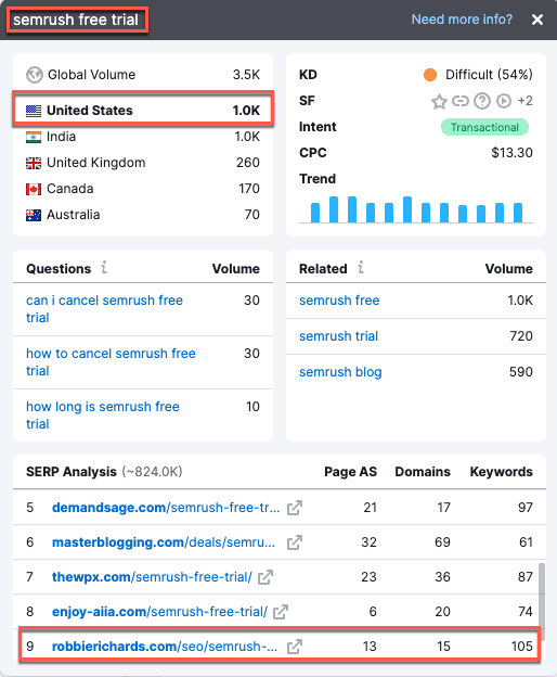 Example of a linkable keyword target