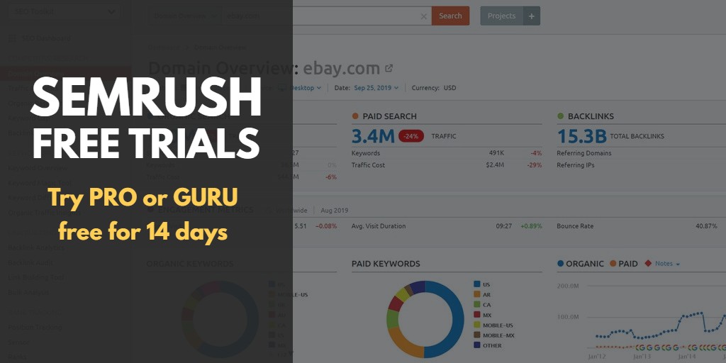 Try Semrush Pro or Guru [Trial Links Inside]