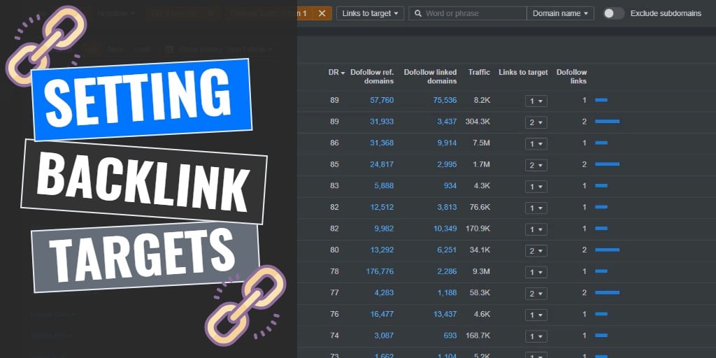 How many backlinks are needed to rank