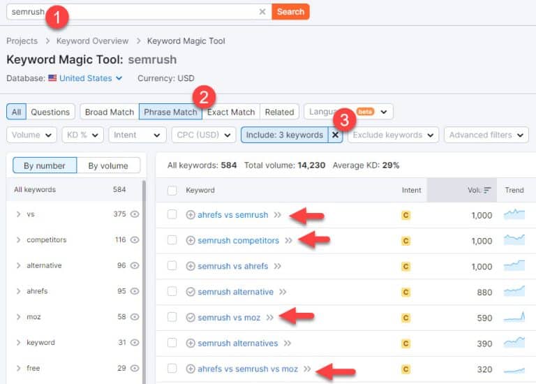 How To Use Semrush For Keyword Research (Including Template)