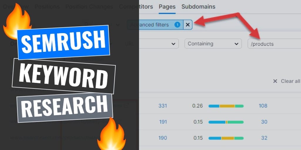 How to Use Semrush for Keyword Research